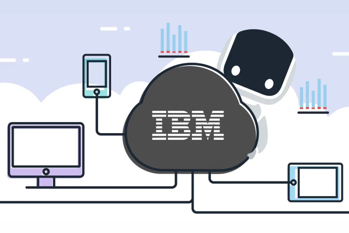 IBM Observability