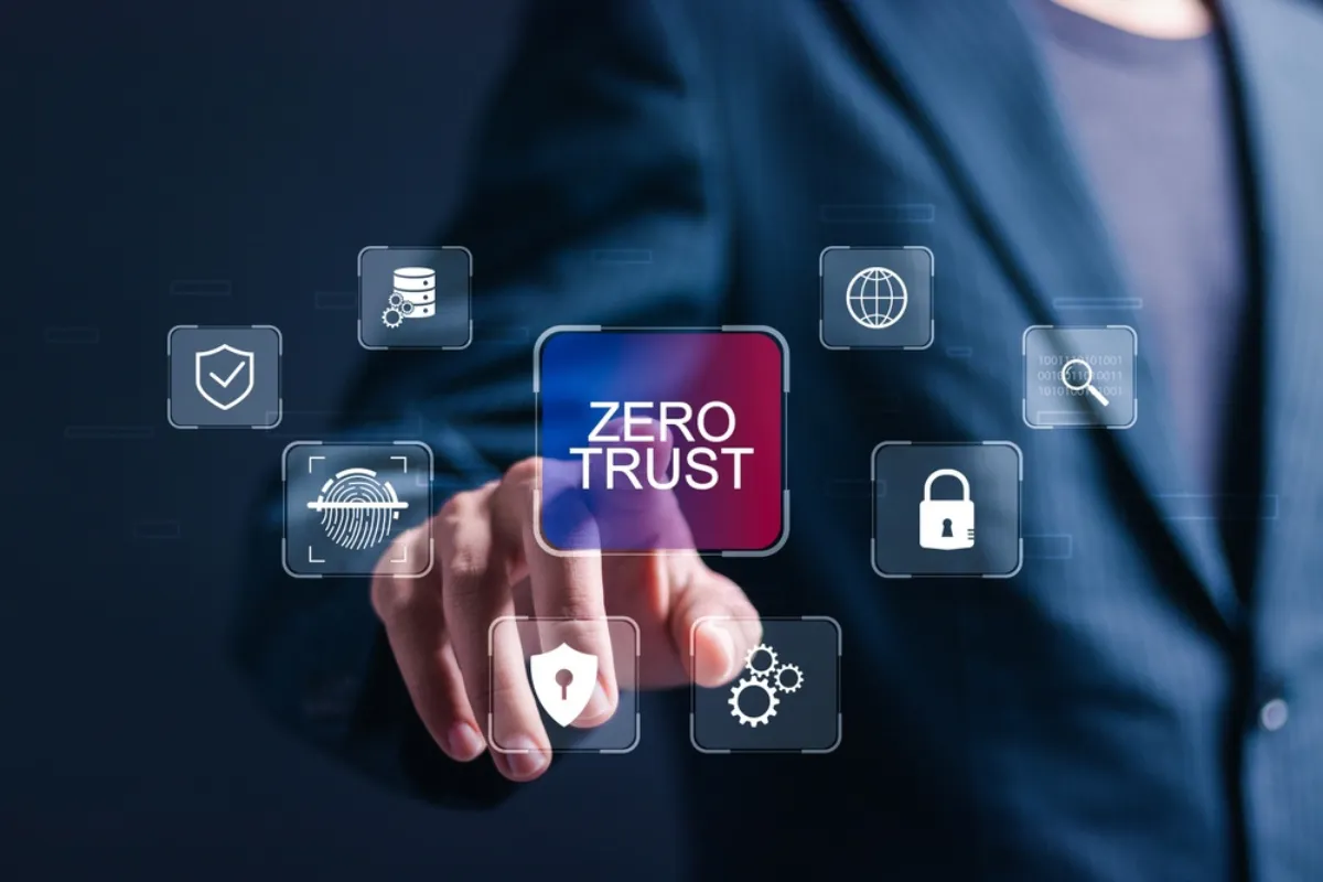 Cibersegurança Ativa & Zero Trust